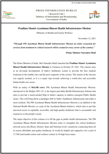 Pradhan Mantri Ayushman Bharat Health Infrastructure Mission