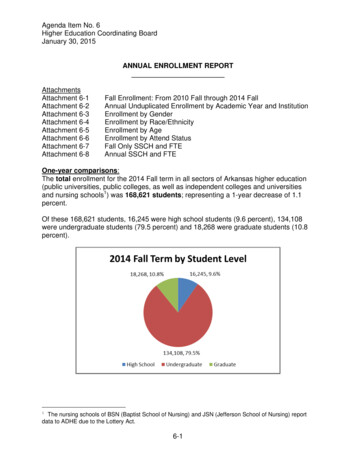 ANNUAL ENROLLMENT REPORT - Home - Arkansas.gov