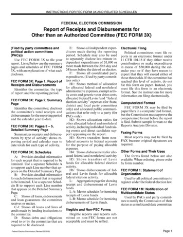 FEDERAL ELECTION COMMISSION Report Of Receipts And . - FEC.gov
