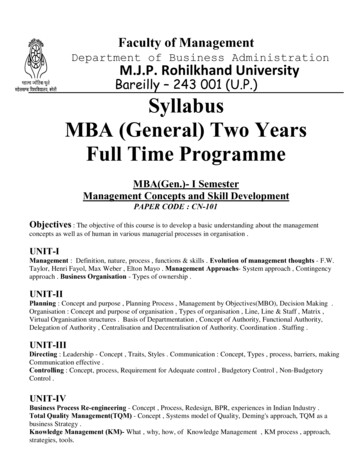 Bareilly Syllabus MBA (General) Two Years Full Time Programme