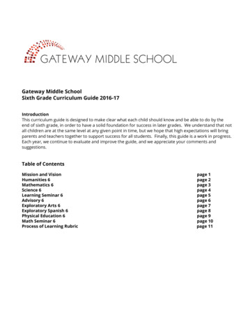 Gateway Middle School Sixth Grade Curriculum Guide 2016-17