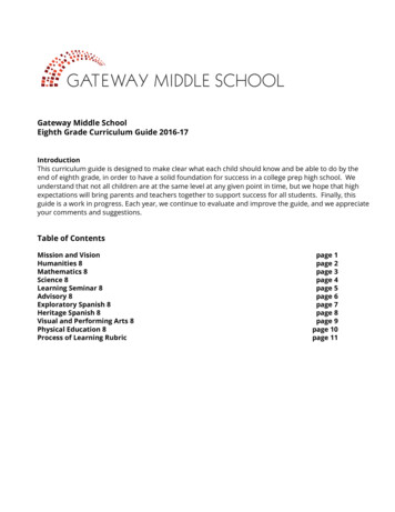 Gateway Middle School Eighth Grade Curriculum Guide 2016-17