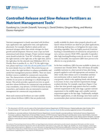 Controlled-Release And Slow-Release Fertilizers As Nutrient Management .