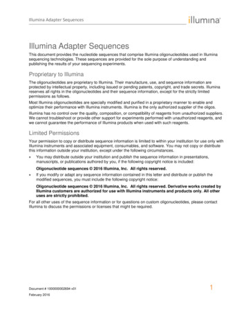 Illumina Adapter Sequences - Eurofins Genomics
