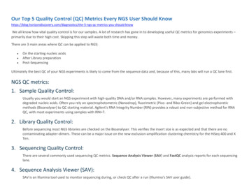 Our Top 5 Quality Control (QC) Metrics Every NGS User Should Know