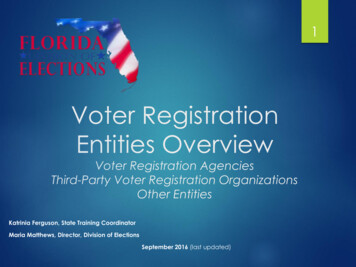 Voter Registration Entities Overview - Microsoft