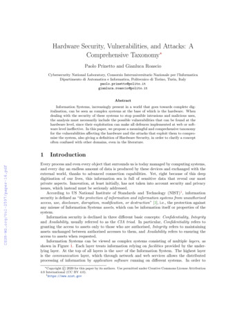Hardware Security, Vulnerabilities, And Attacks: A Comprehensive Taxonomy
