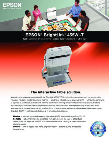 EPSON BrightLink 455Wi-T - ProjectorCentral
