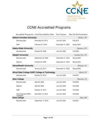 CCNE - Accredited Nursing Education Programs Directory