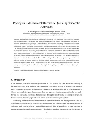 Pricing In Ride-share Platforms: A Queueing-Theoretic Approach