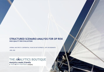 Structured Scenario Analysis For Op Risk