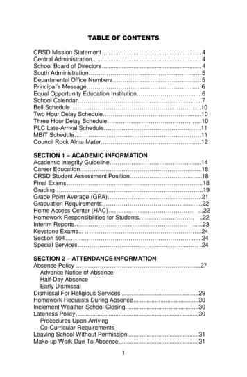 TABLE OF CONTENTS - Council Rock School District