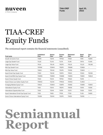 TIAA-CREF Equity Funds Semiannual Report (unaudited) April 30, 2022