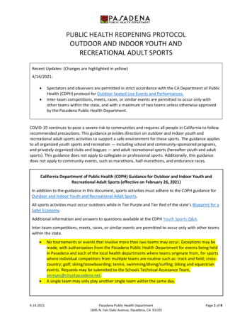 Youth Sports Reopening Protocol - City Of Pasadena
