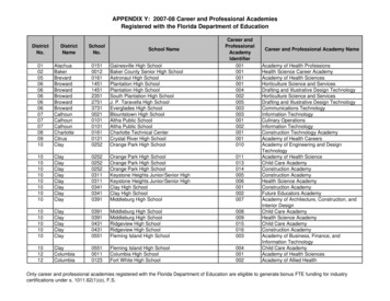 APPENDIX Y: 2007-08 Career And Professional Academies Registered With .