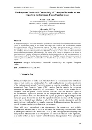 The Impact Of Intermodal Connectivity Of Transport Networks On . - EJIST