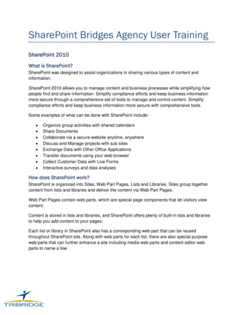 Agency CFBHN SharePoint Training
