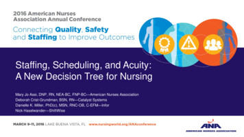 Staffing, Scheduling, And Acuity: A New Decision Tree For Nursing - Confex
