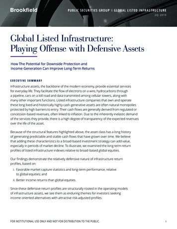 Brookfield PSG Insights Infrastructure Downside