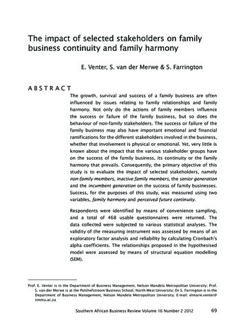 The Impact Of Selected Stakeholders On Family Business Continuity And .