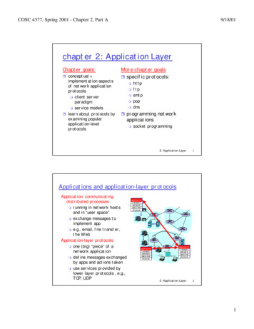Chapter 2: Application Layer - UH