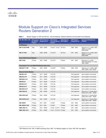 Cisco Modular Support On ISR Routers - Andover Consulting Group