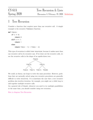 CS 61A Tree Recursion & Lists Spring 2020 Discussion 4 . - GitHub Pages