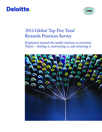2014 Global Top Five Total Rewards Priorities Survey