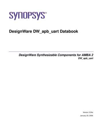 Designware DW Apb Uart Databook - Linux-sunxi