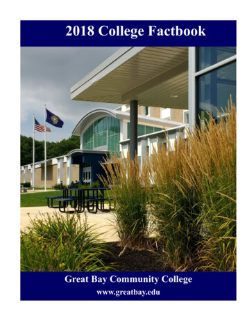 2018 College Factbook - Great Bay Community College