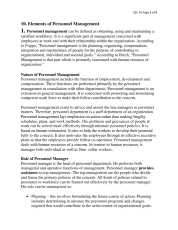 10. Elements Of Personnel Management - AIU