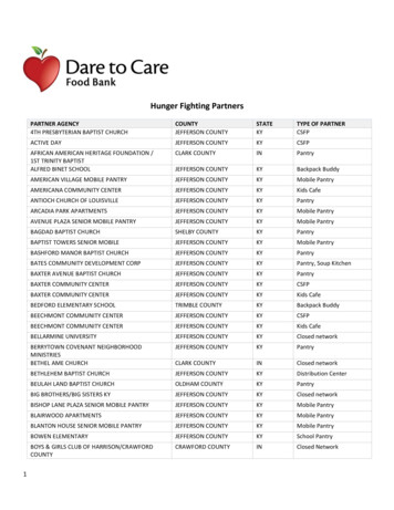 Hunger Fighting Partners - Dare To Care