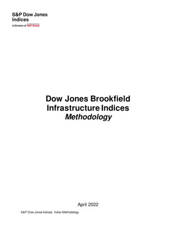 Dow Jones Brookfield Infrastructure Indices - S&P Global