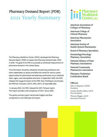 Pharmacy Demand Report (PDR) 2021 Yearly Summary - AACP