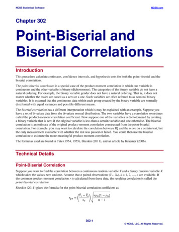 Point-Biserial And Biserial Correlations - NCSS