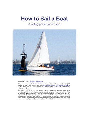 How To Sail A Boat - CityIsland 