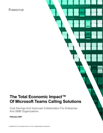 The Total Economic Impact Of Microsoft Teams Calling Solutions