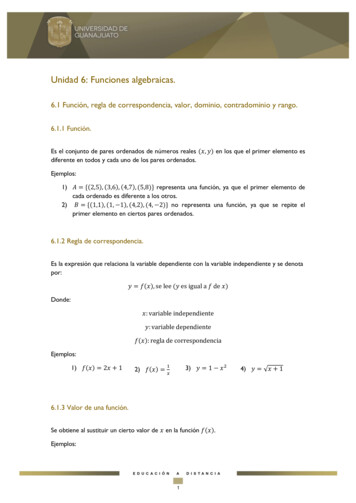 Unidad 6: Funciones Algebraicas. - Nodo Universitario