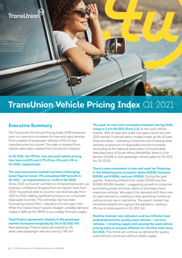TransUnion Vehicle Pricing Index Q1 2021