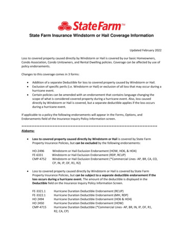 State Farm Insurance Windstorm Or Hail Coverage Information