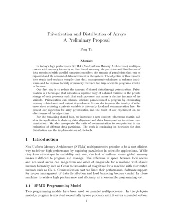 Priv Atization And Distribution Of Arra Ys