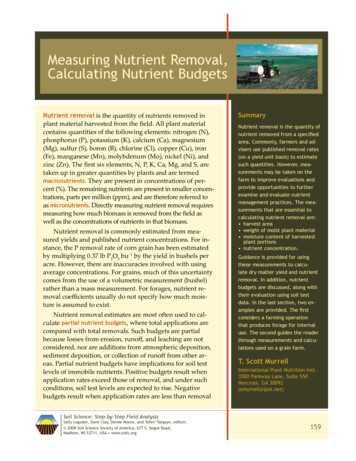 Measuring Nutrient Removal, Calculating Nutrient Budgets