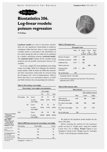 CME Article Biostatistics 306. Log-linear Models: Poisson Regression
