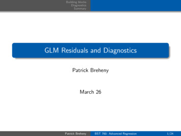 GLM Residuals And Diagnostics - MyWeb