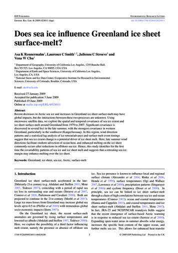 Does Sea Ice Influence Greenland Ice Sheet Surface-melt?