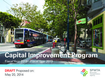Capital Improvement Program - SFMTA