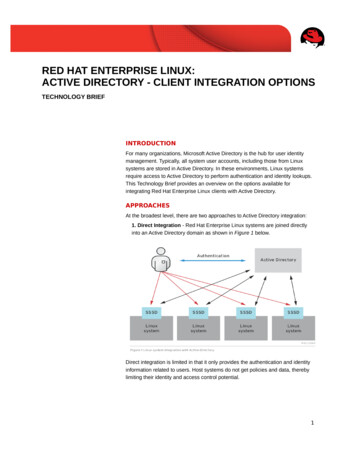 Active Directory - Client Integration Options - Red Hat