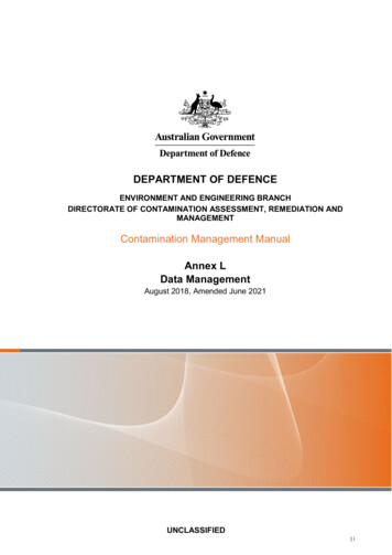 Contamination Management Manual - Department Of Defence