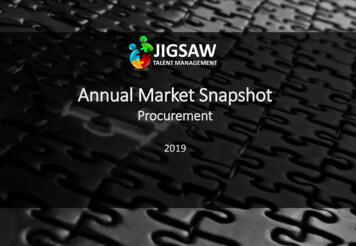 Annual Market Snapshot 2019 - Jigsaw Talent Management
