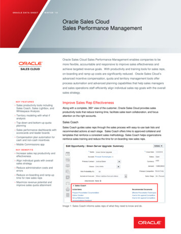 Oracle Sales Cloud Sales Performance Mangement Data Sheet